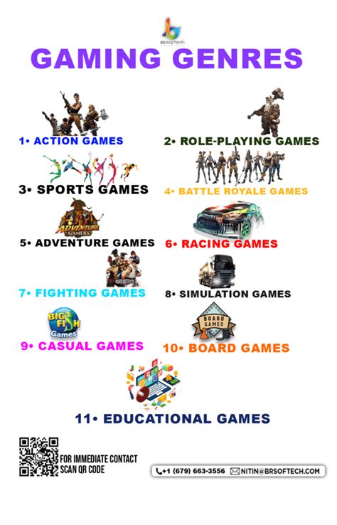 Video Game Genres: A Full List Of Gaming Genres • .